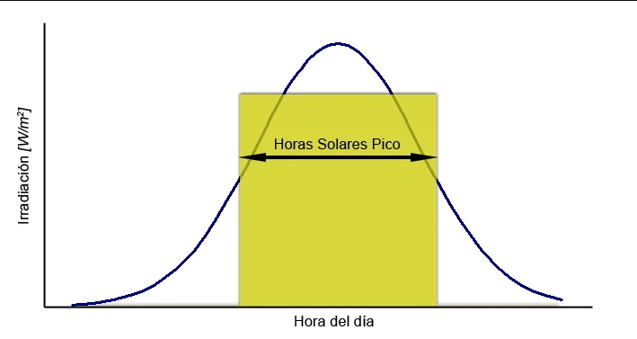  _78_https://toscano.es/wp-content/uploads/2022/09/hsp.webp