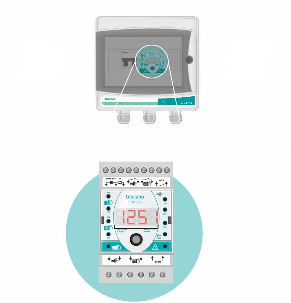 _346_https://toscano.es/wp-content/uploads/2022/03/Equipo-TPM-FOCOS--982x1024.webp