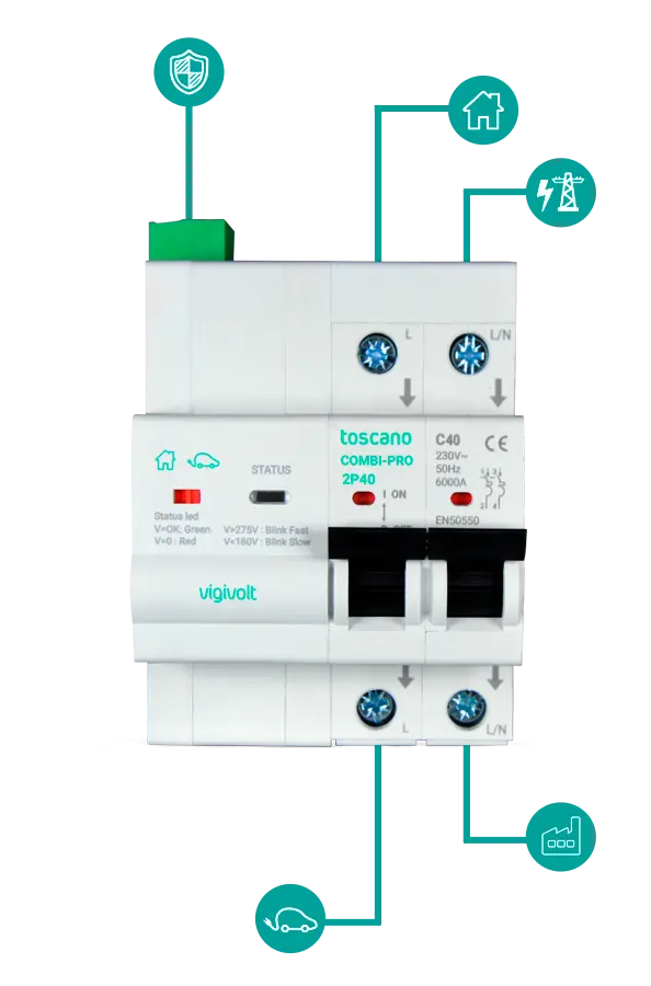 aplicaciones-combi-pro-reconexion-automatica
